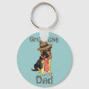 Search for gsd key rings Puppy