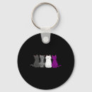 Search for ace flag key rings Aual