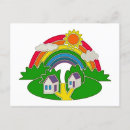 Search for country postcards Cottagecore