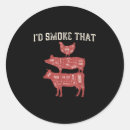Search for bbq cow stickers Meat