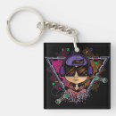 Search for video game square key rings Computer