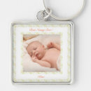 Search for nanni key rings For her