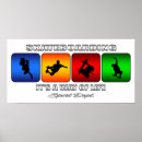 Search for cool skateboard posters Skating