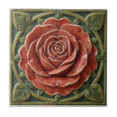 Search for repro Antique