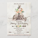 Search for teepee birthday Tribal