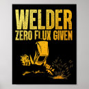 Search for welding posters Metal