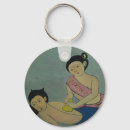 Search for massage key rings Yoga
