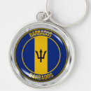 Search for barbados key rings World flags