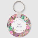 Search for celebrate spring key rings Colourful