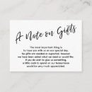 Search for honeymoon fund shower invitations Wishing well