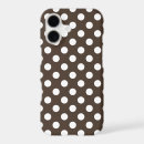 Search for fiftys iphone cases Retro