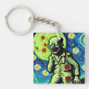 Search for creepy key rings Cool
