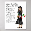 Search for graduating classroom posters Graduate