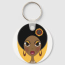 Search for white sunflower key rings Yellow