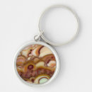 Search for onyx key rings Darrell gulin