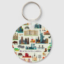 Search for flat round key rings Map