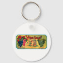 Search for labels rounded key rings Retro