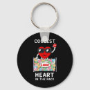 Search for coolest key rings Fun