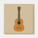 Search for guitarists magnets Player