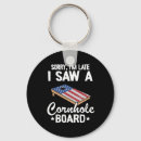 Search for sorry key rings Usa