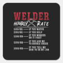 Search for welding small stickers Career