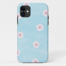 Search for sakura iphone cases Nature