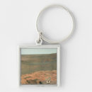 Search for false key rings Horizontal