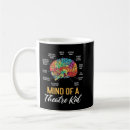 Search for kids music mugs Musical
