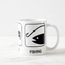 Search for fish eating mugs Fishing