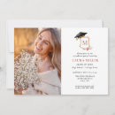 Search for monogram photo invitations Initial