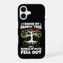 Search for family tree iphone cases Ancestry