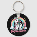 Search for anorexia awareness key rings Therapist