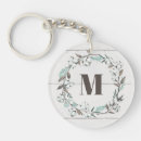 Search for cotton key rings Wildapple