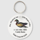 Search for lost keys key rings Contact