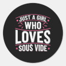 Search for cooking lover stickers Summer
