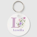 Search for initial l key rings Stylish