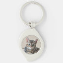 Search for cat face key rings Cute