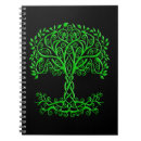 Search for spirits notebooks Pagan