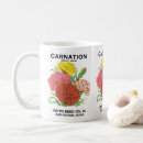 Search for vintage gardening tools mugs Floral