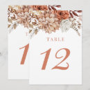 Search for table numbers invitations Boho
