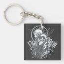 Search for roll key rings Skeleton