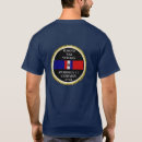 Search for kosovo tshirts Military