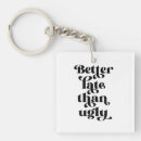 Search for ugly key rings Retro
