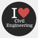 Search for civil engineering Surveying