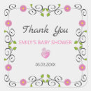 Search for flower frame stickers Pink