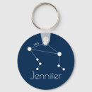 Search for libra September