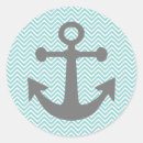 Search for teal chevron stickers Grey