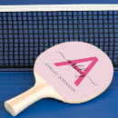 Search for monogram ping pong paddles Popular
