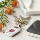 Search for ruby key rings Abstract