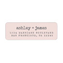 Search for wedding pink return address labels Rsvp